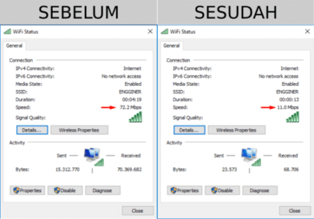 10-Cara-Mengatur-Bandwidth-Wi-Fi-IndiHome